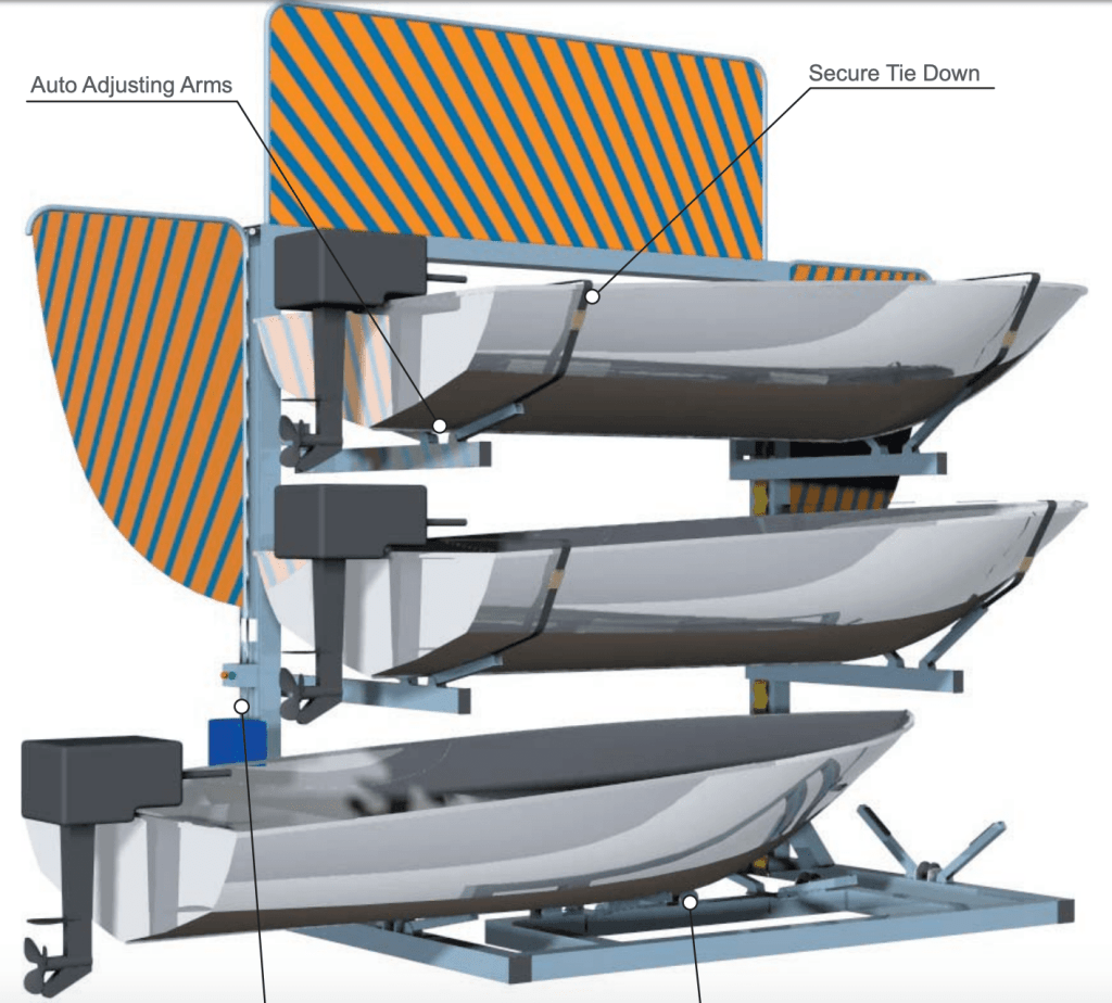 Mechanical-hoist-motor-boats Coaches boats or tinnies stacker machine
